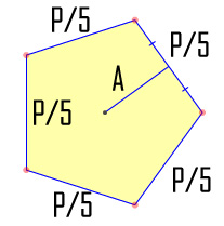 polygon area